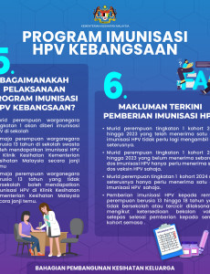 HPV - Bagaimanakah Pelaksanaan Program Imunisasi HPV Kebangsaan & Maklumat Terkini Pemberian Imunisasi HPV